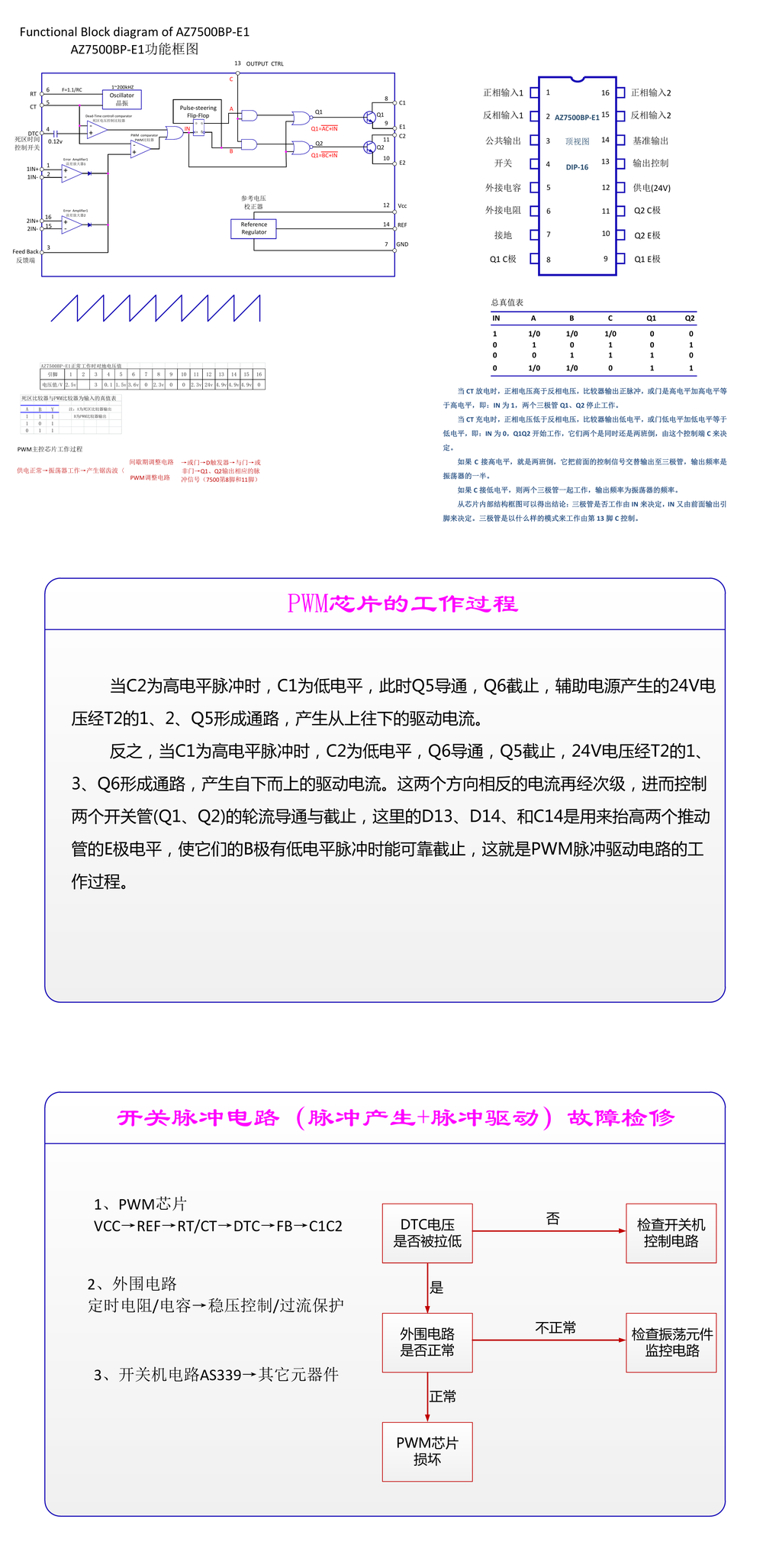 强哥电源维修笔记.pdf-第5页.png