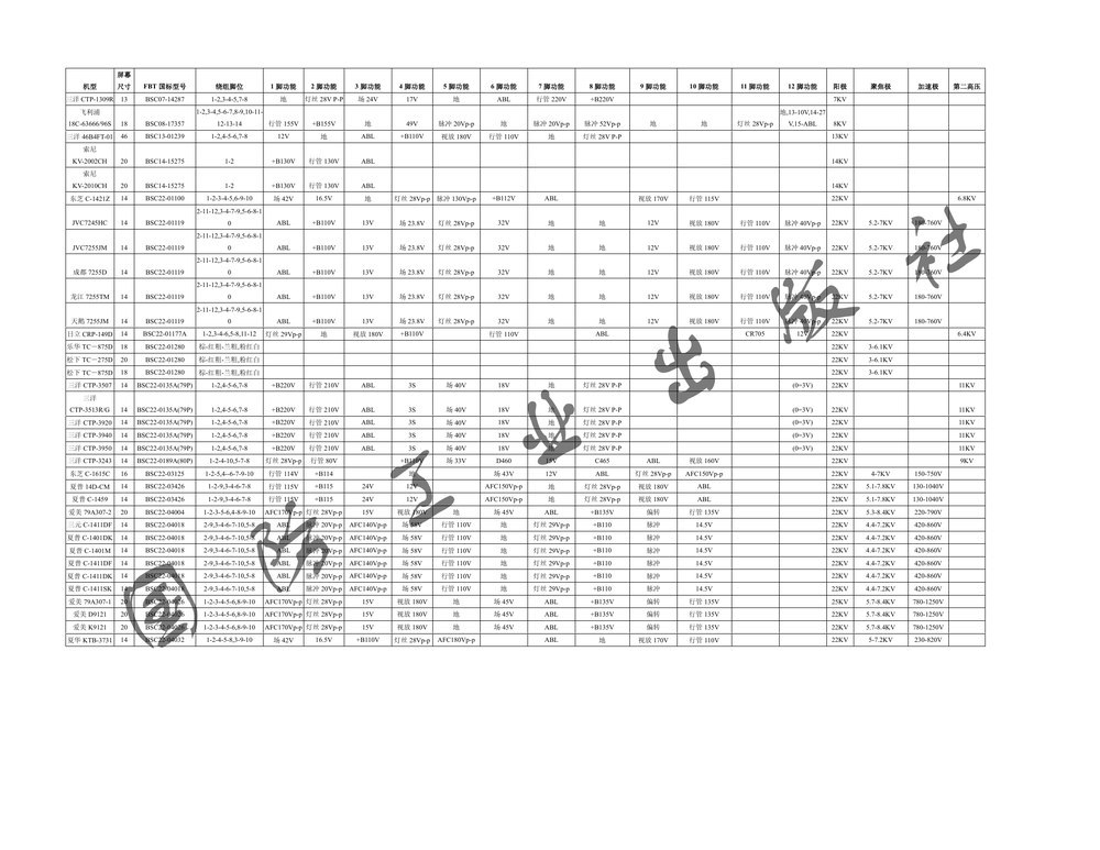 彩电行输出变压器资料（按FBT型号排序）_.pdf-第2页.png