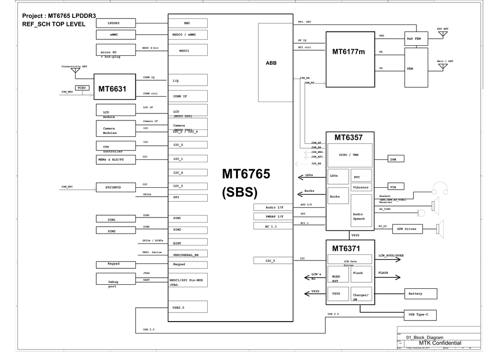 红米6A原厂维修图纸(红米6A  主板原理图 电路图).pdf-第1页.png