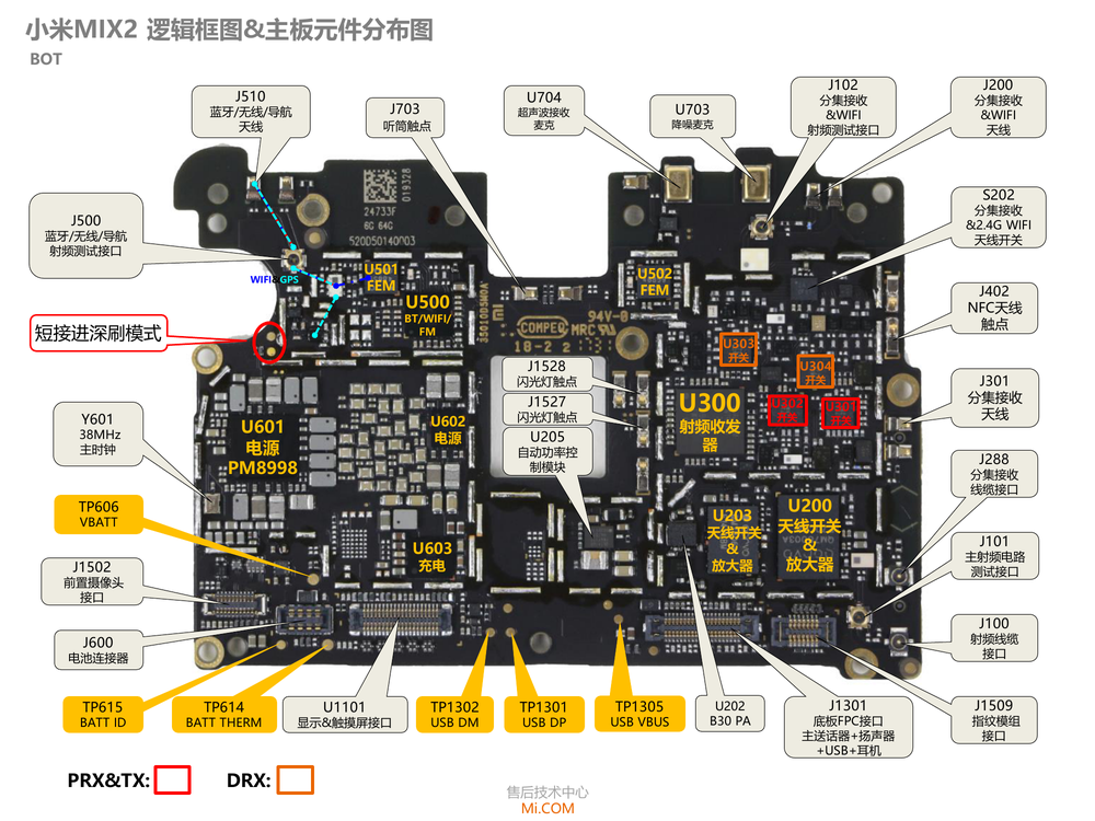 小米mix主板元件分布图图片