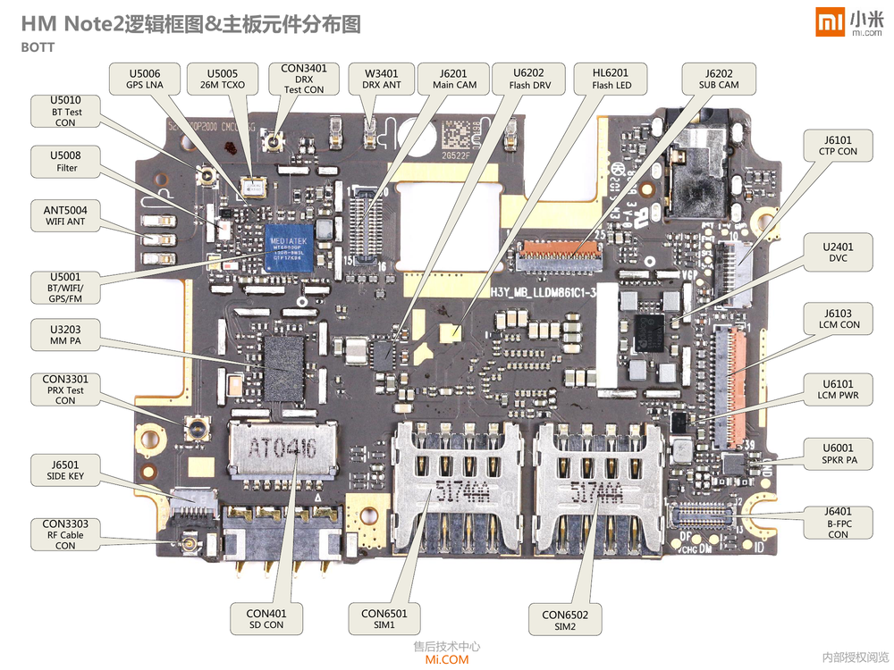红米note2原厂维修图纸(红米note2 注释图 主板元件分布图).pdf-第2页.png