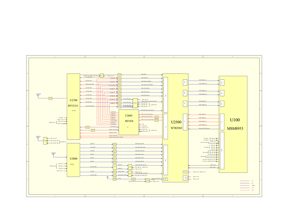 红米5Plus原厂维修图纸(红米5Plus 三级框图).pdf-第1页.png