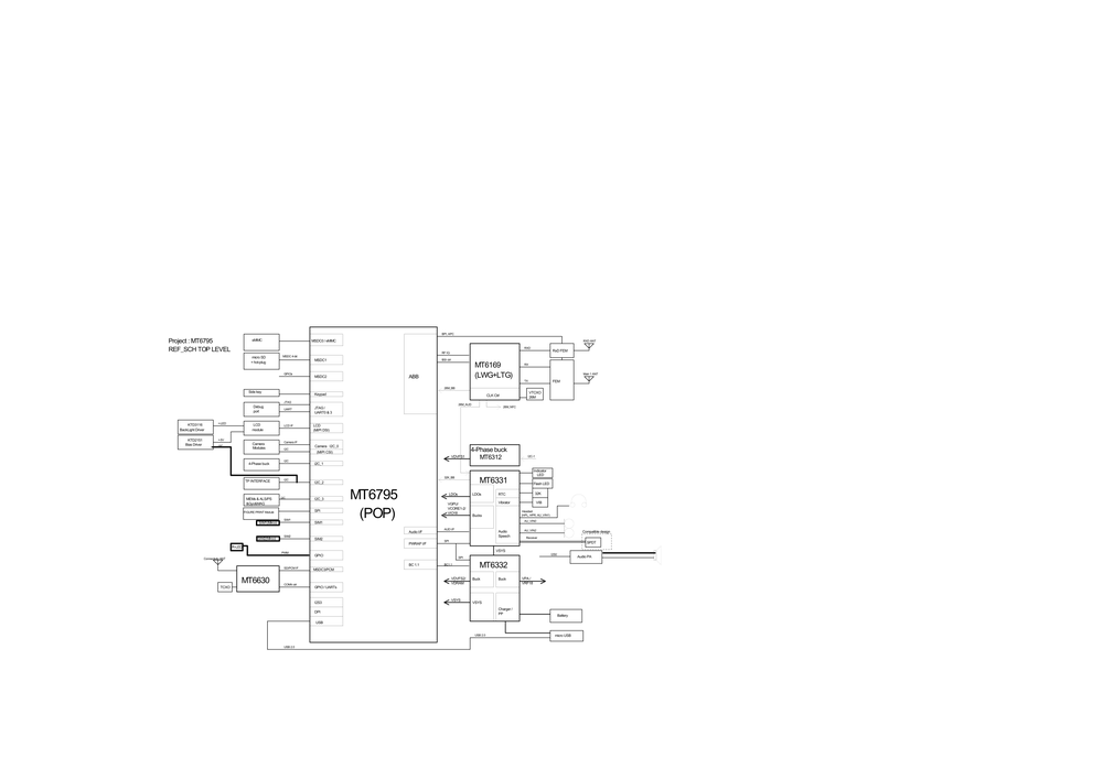 红米note3原厂维修图纸(红米note3双网通  原理图 电路图).pdf-第1页.png