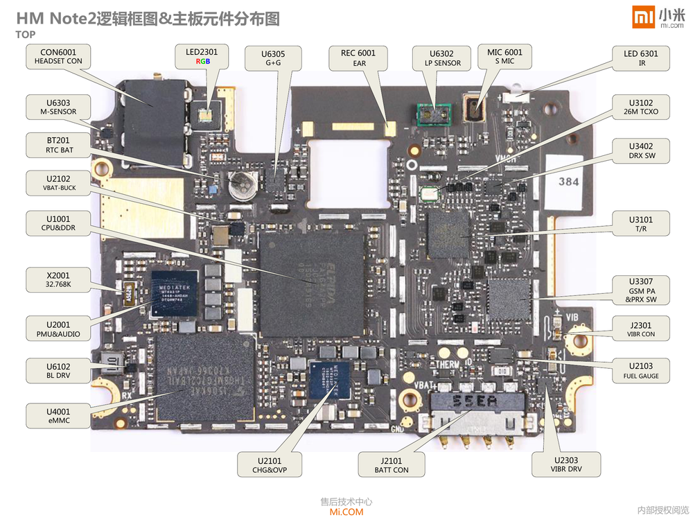 红米note2原厂维修图纸(红米note2 注释图 主板元件分布图).pdf-第1页.png