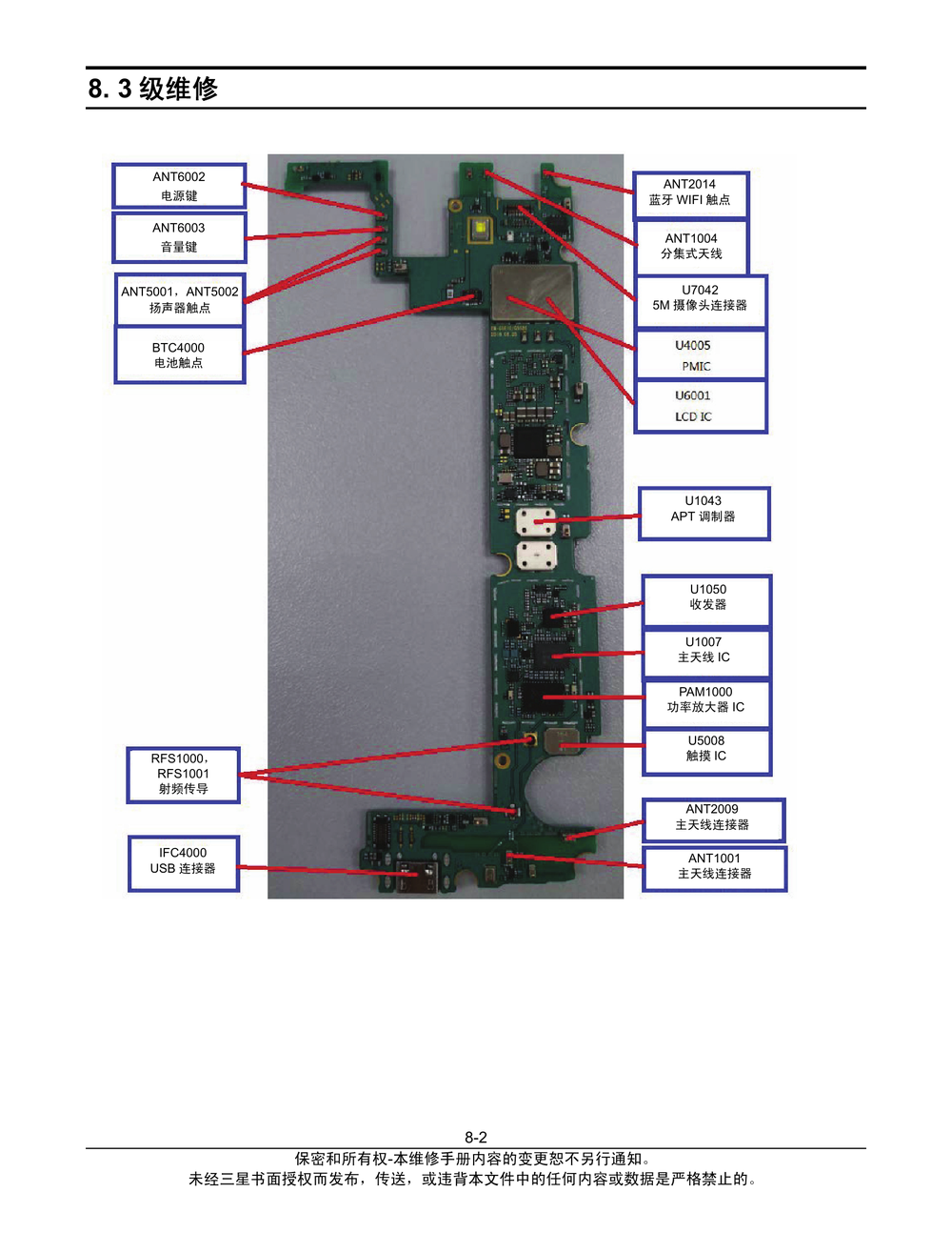 Galaxy On5X 2016 [G5510]故障排除(ON5).pdf-第2页.png