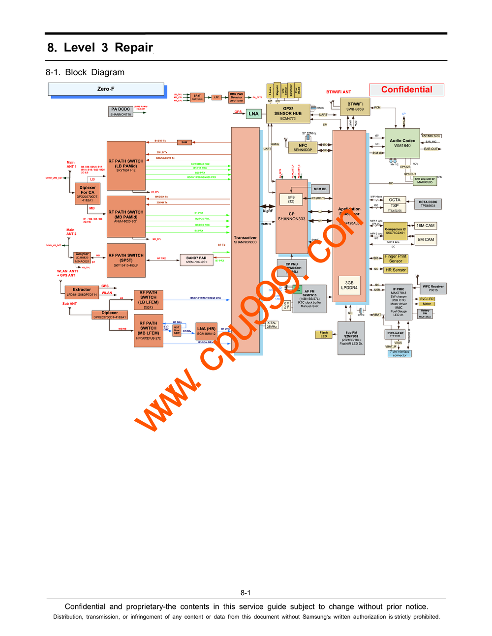 SM-G920F-TSHOO-7(三星原厂维修图纸).pdf-第1页.png