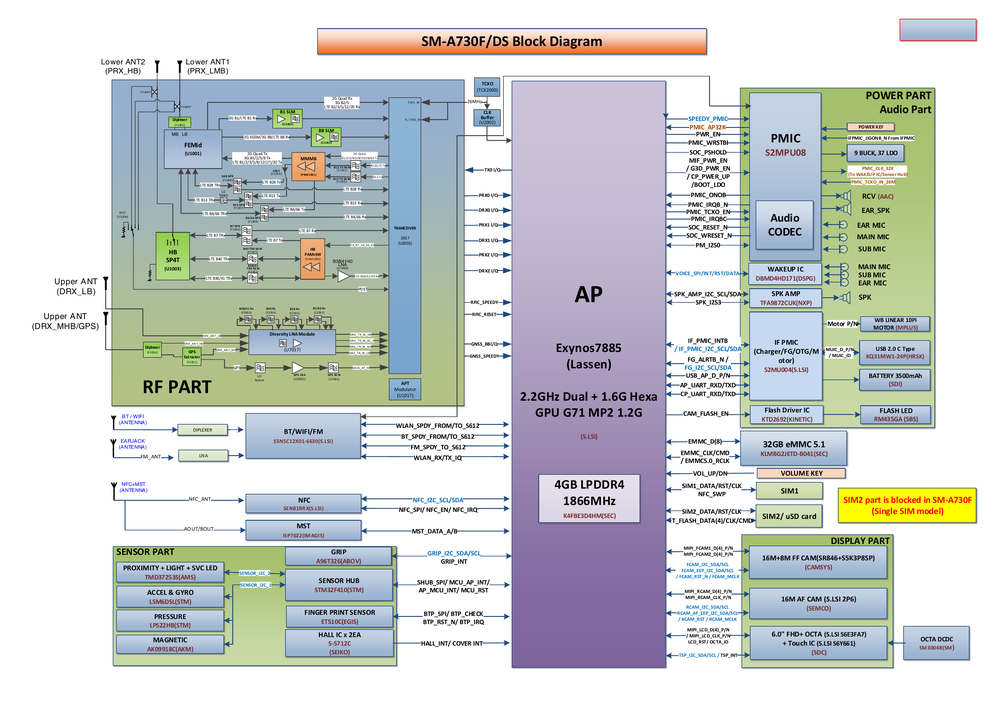 8. Level 3 Repair(A8 （SM-A730F）).pdf-第1页.png