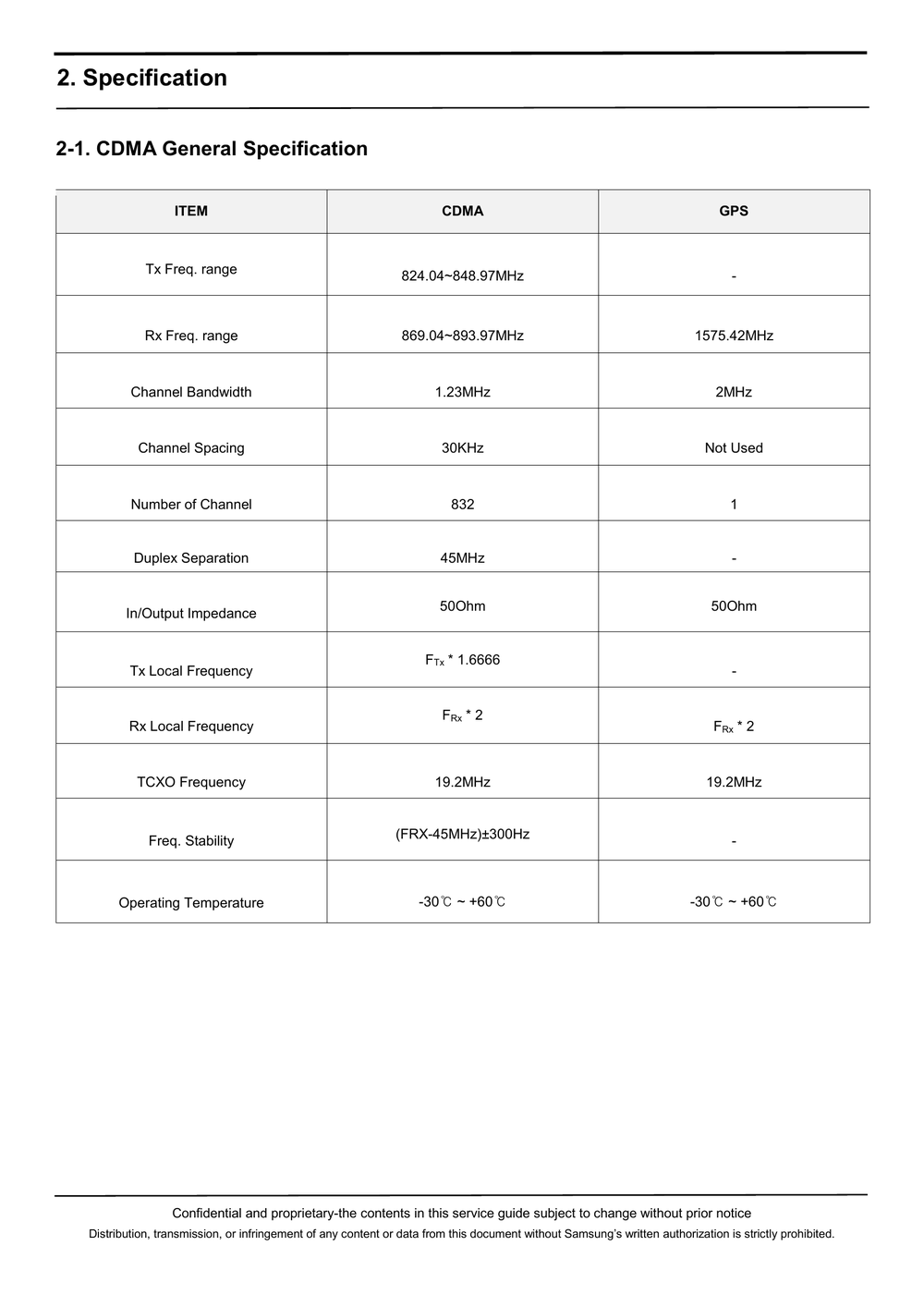 SM-J3119S-维修手册(J3119S).pdf-第3页.png