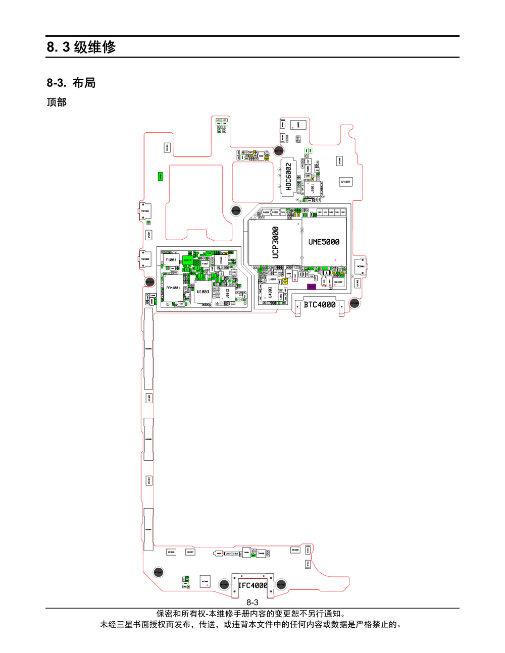 SM-J3109_故障排除(J3109).pdf-第3页.png