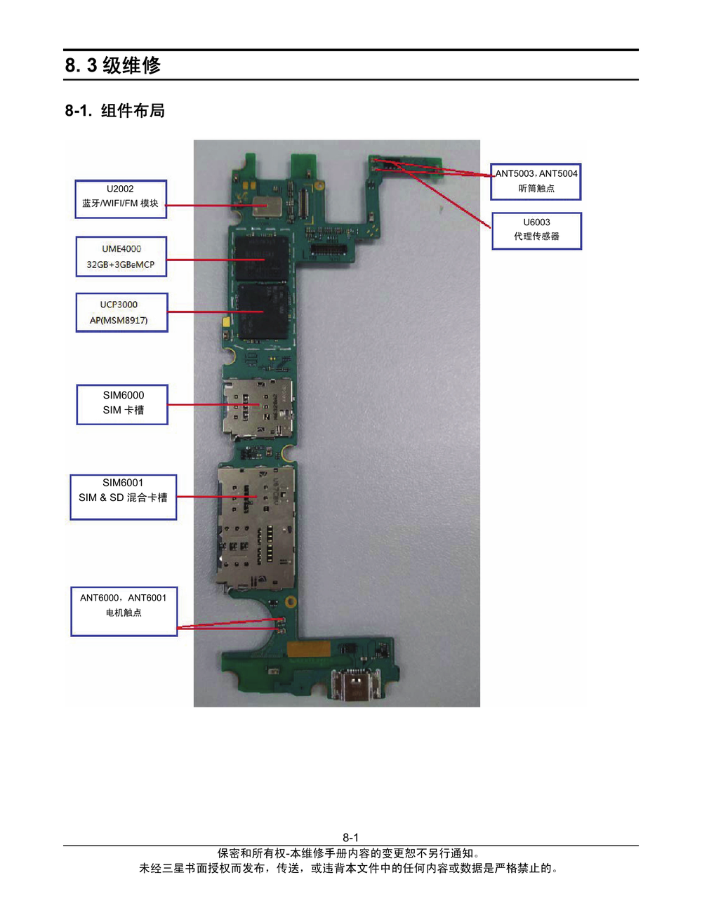 Galaxy On5X 2016 [G5510]故障排除(ON5).pdf-第1页.png