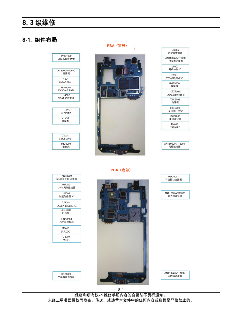 SM-J3109_故障排除(J3109).pdf-第1页.png