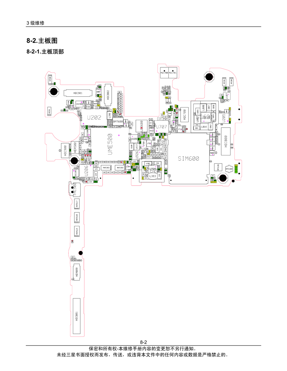 故障排除(N9006).pdf-第2页.png