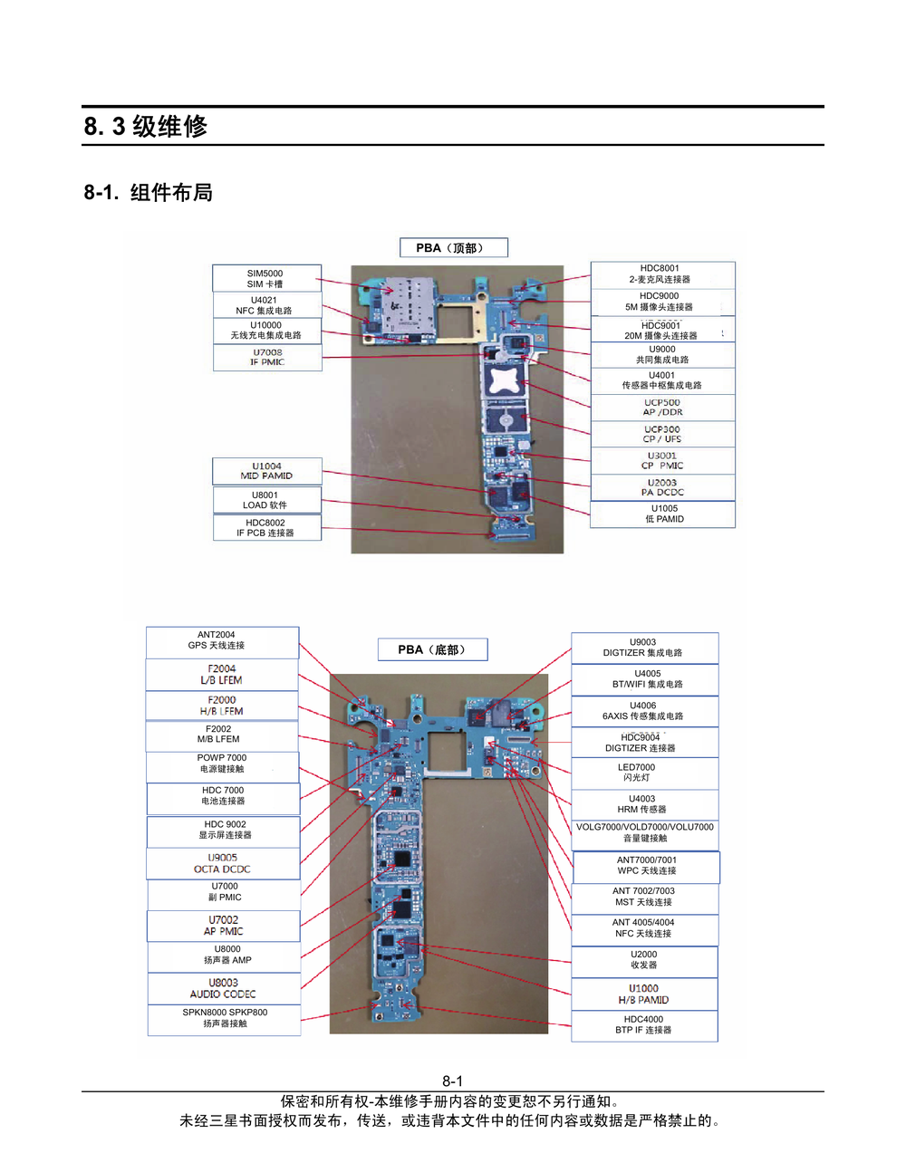 SM-N9200-故障排除(N9200).pdf-第1页.png