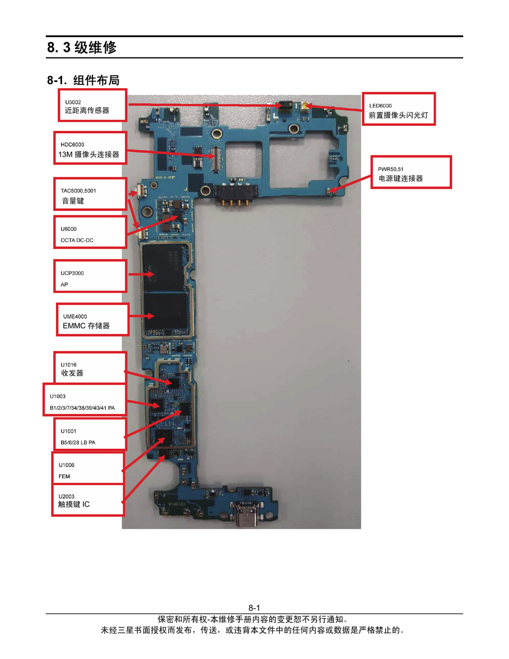 SM-J5108_故障排除3(三星原厂维修图纸).pdf-第1页.png