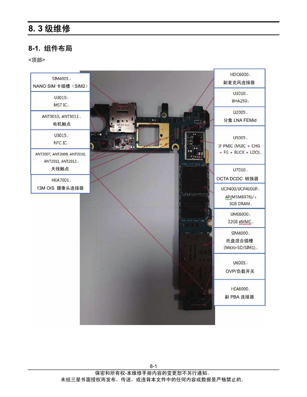 三星 A9000  故障排除(三星 A9000).pdf-第1页.png