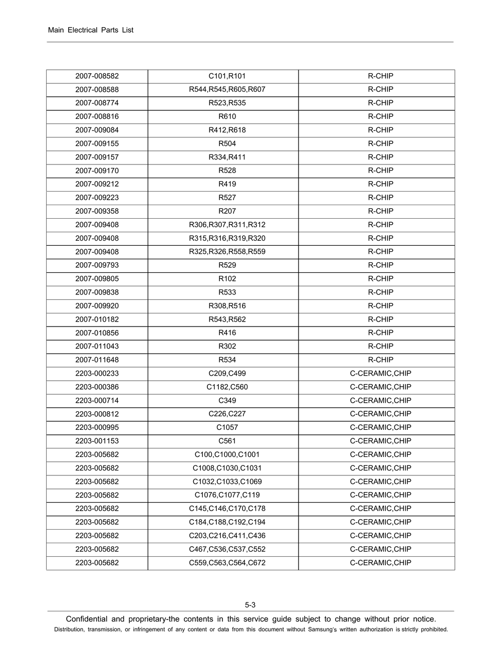 三星A3000  电子部件清单(三星原厂维修图纸).pdf-第3页.png