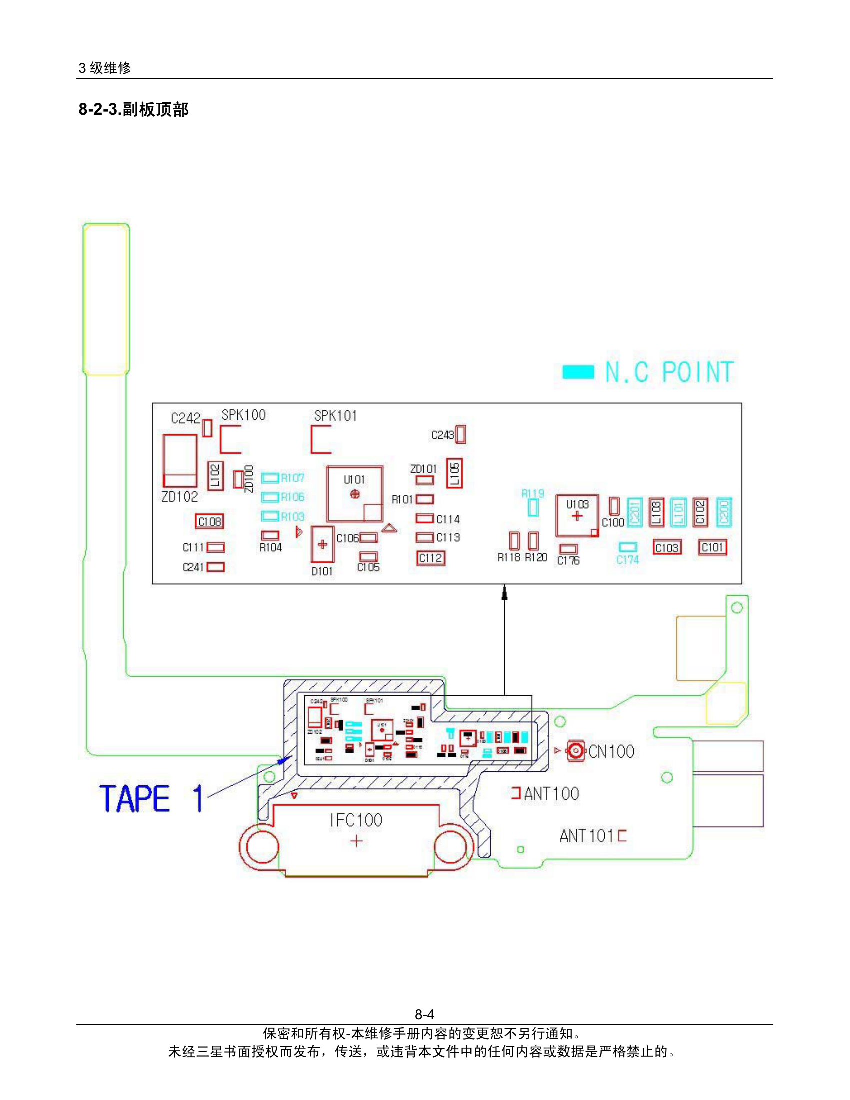故障排除(N9006).pdf-第4页.png