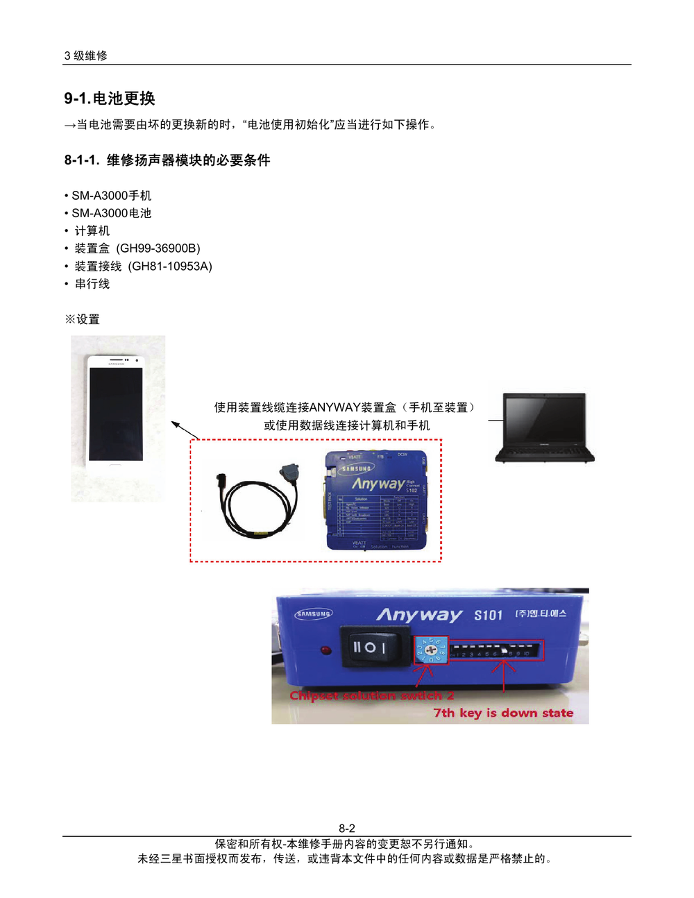 三星A3000   原理图 故障排除(三星原厂维修图纸).pdf-第2页.png