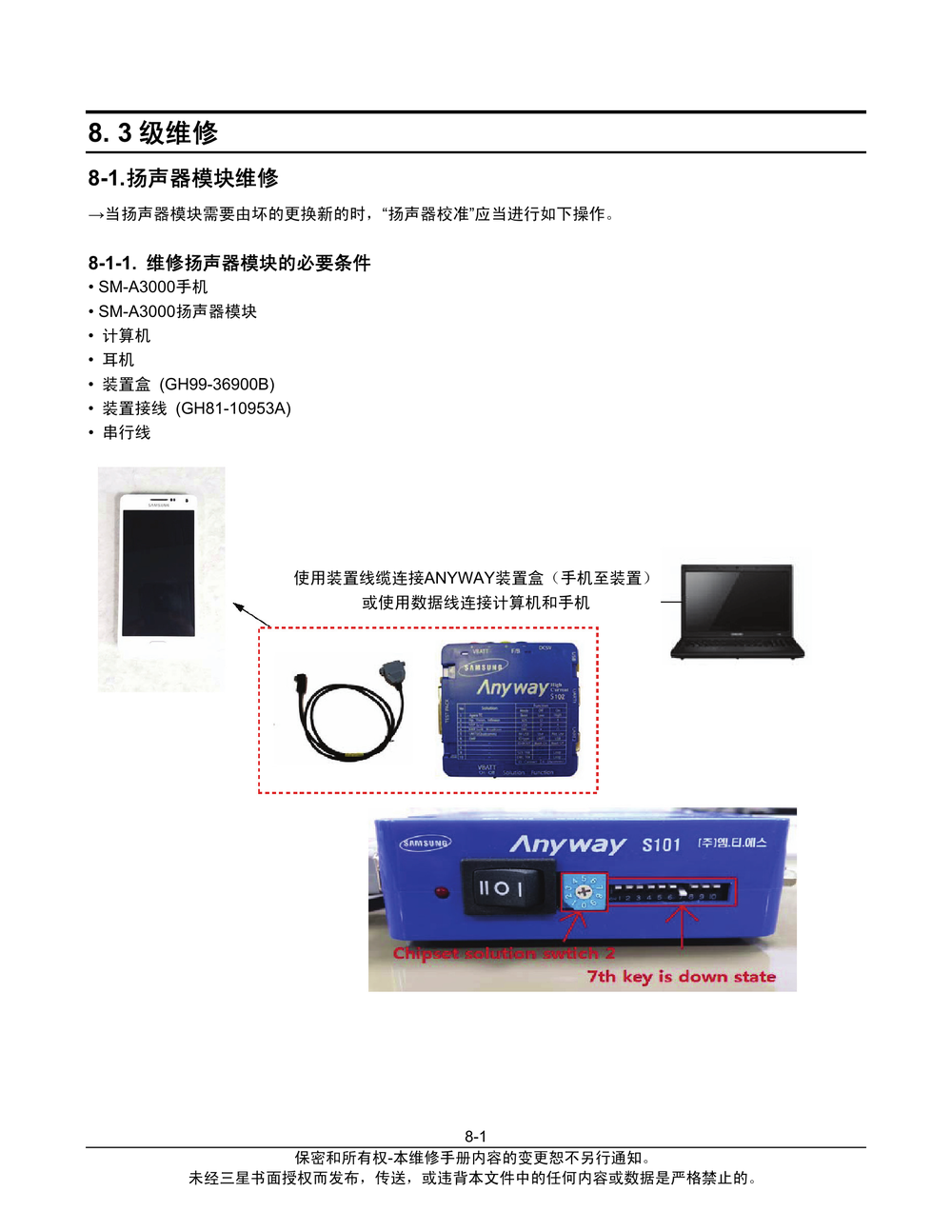 三星A3000   原理图 故障排除(三星原厂维修图纸).pdf-第1页.png