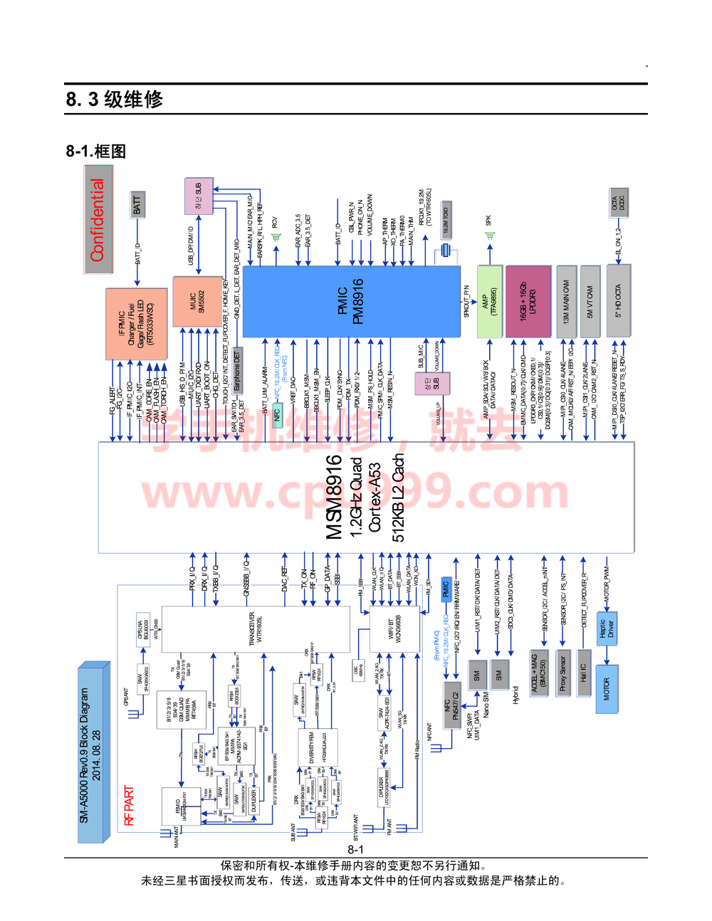 三星a5000 原理图(三星 A5000).pdf-第1页.png