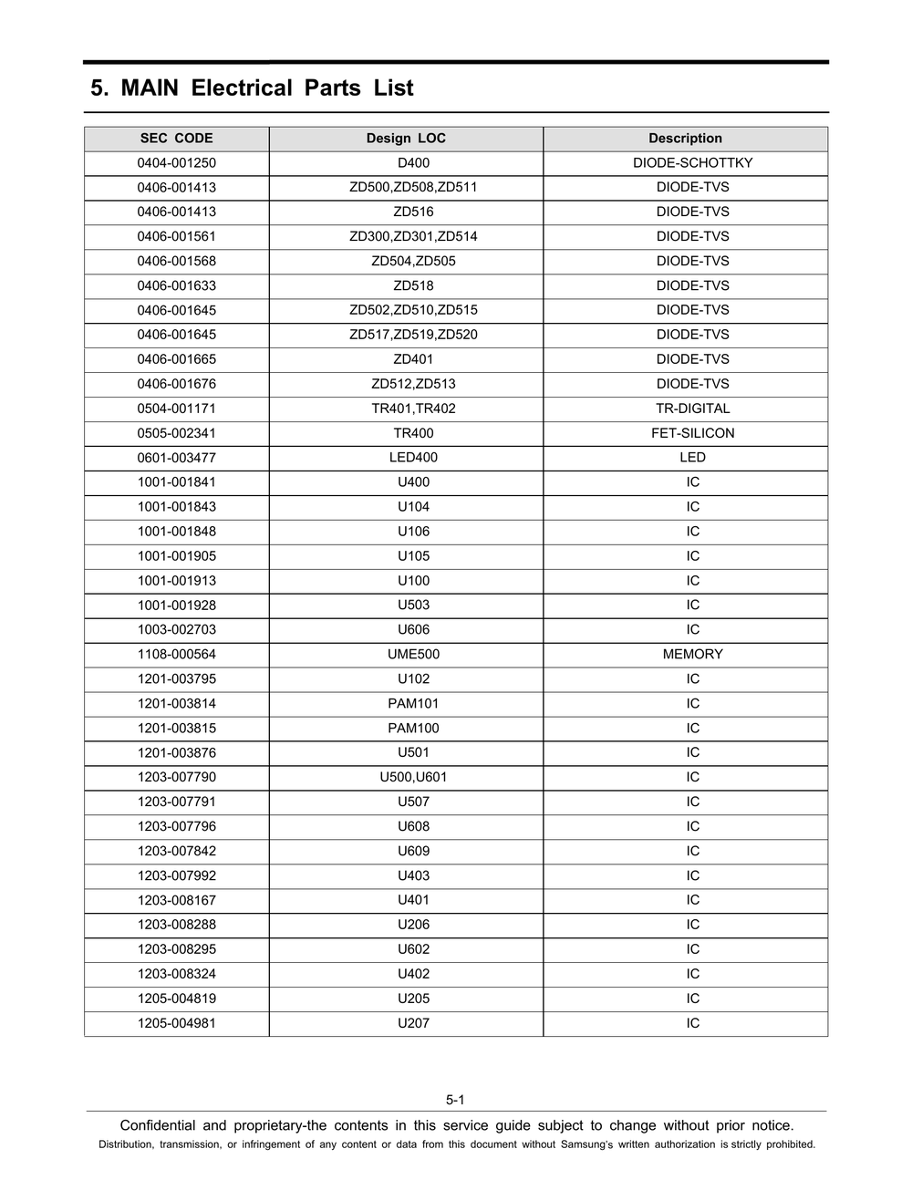 三星A3000  电子部件清单(三星原厂维修图纸).pdf-第1页.png