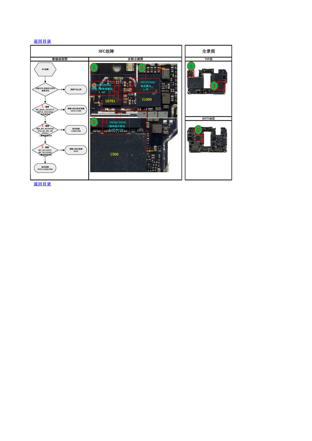 华为Mate10 原厂图 维修流程图 NFC故障.pdf-第1页.png