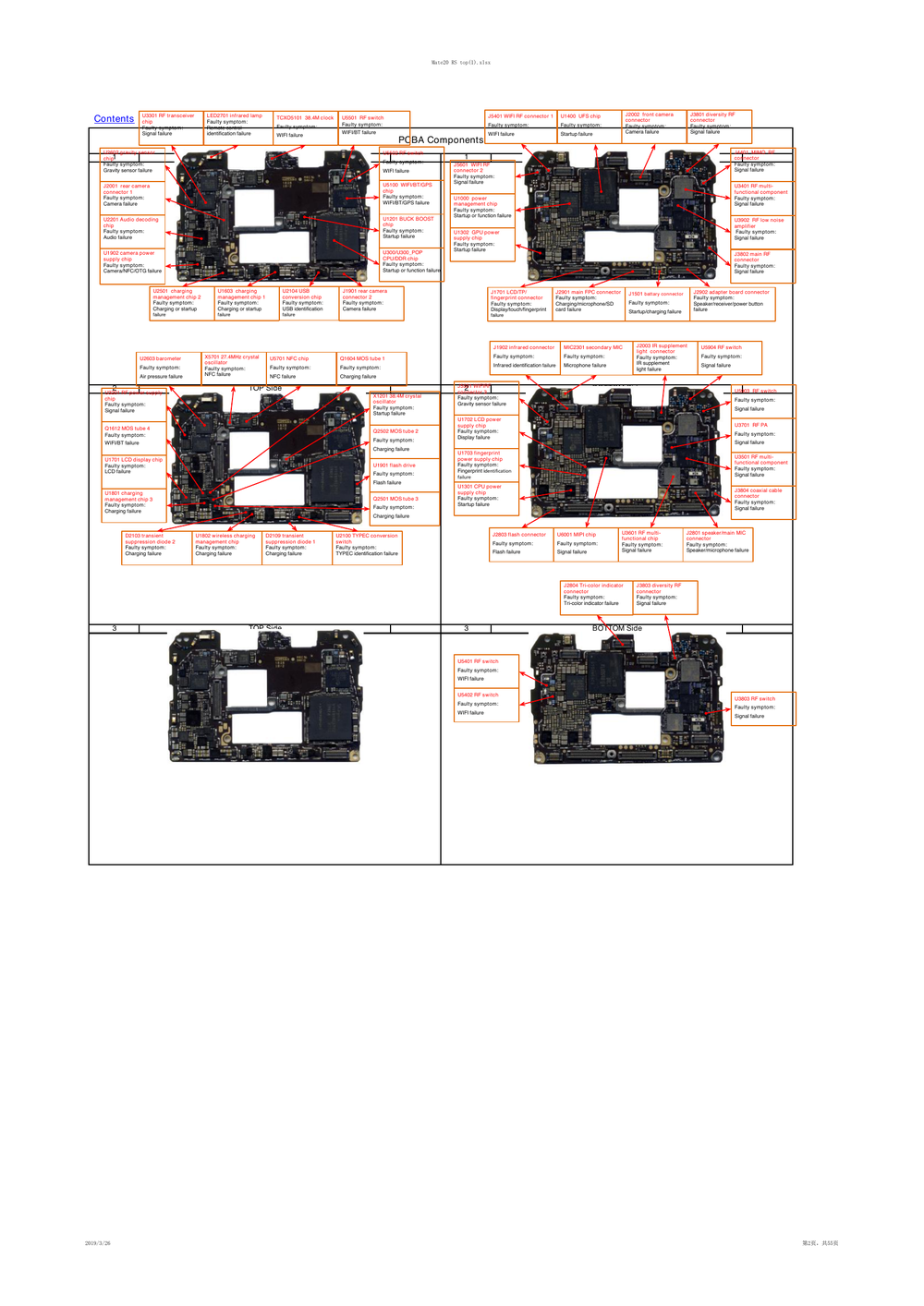 华为Mate20RS保时捷 故障维修指导.pdf-第2页.png