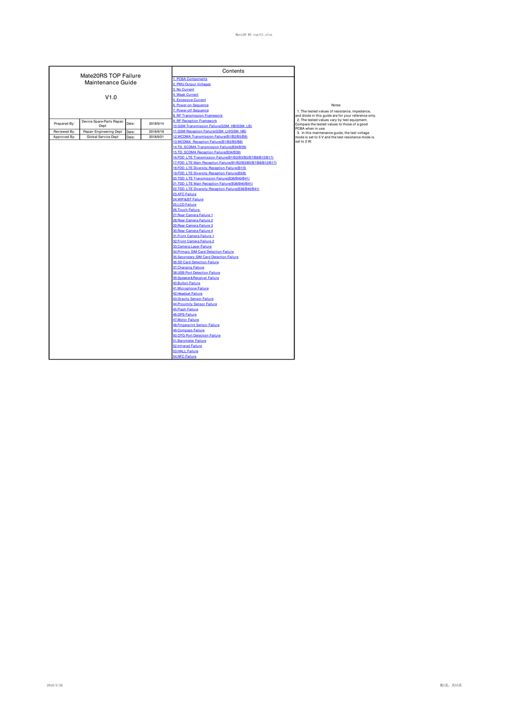 华为Mate20RS保时捷 故障维修指导.pdf-第1页.png