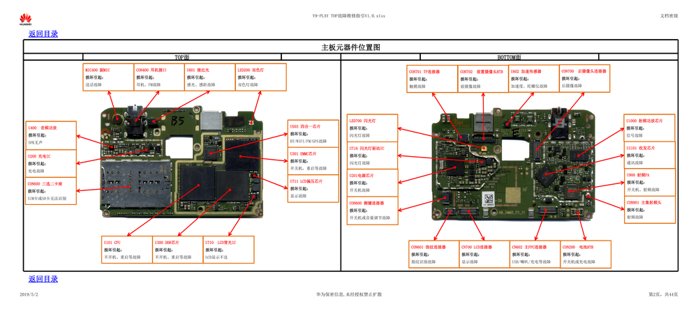 华为V9Play 注释图 故障标注 主板元器件位置图.pdf-第1页.png