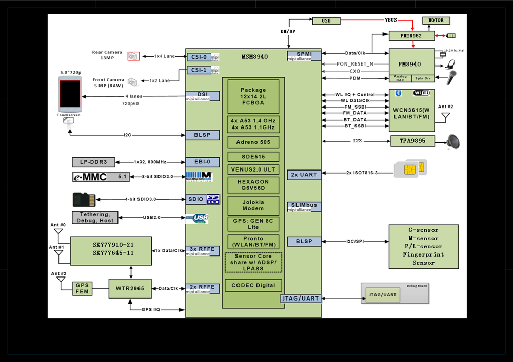 华为畅享6S 原理图 电路图.pdf-第1页.png