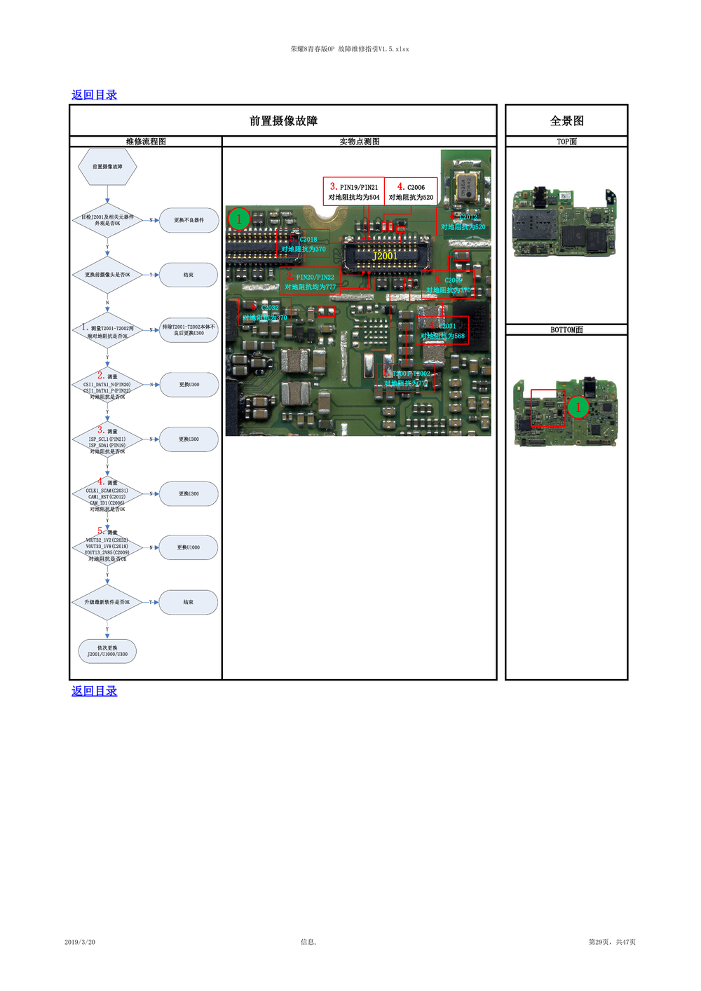 荣耀8青春版 原厂图 维修流程图 前置摄像故障.pdf-第1页.png