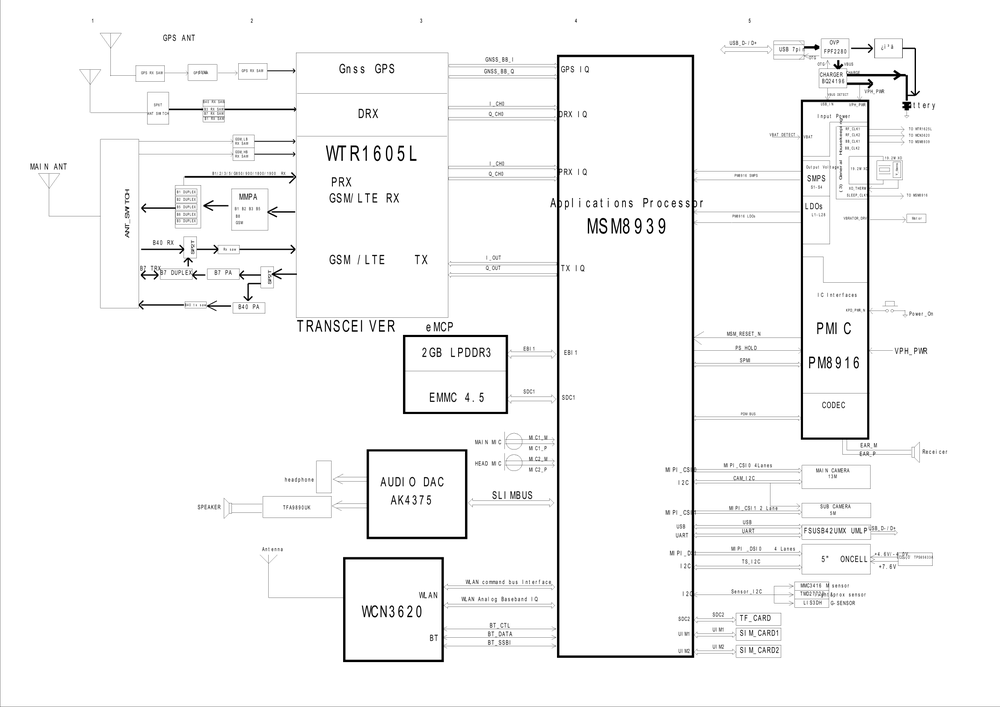 OPPOR7  原理图 电路图(OPPOR7原厂维修图纸).pdf-第1页.png