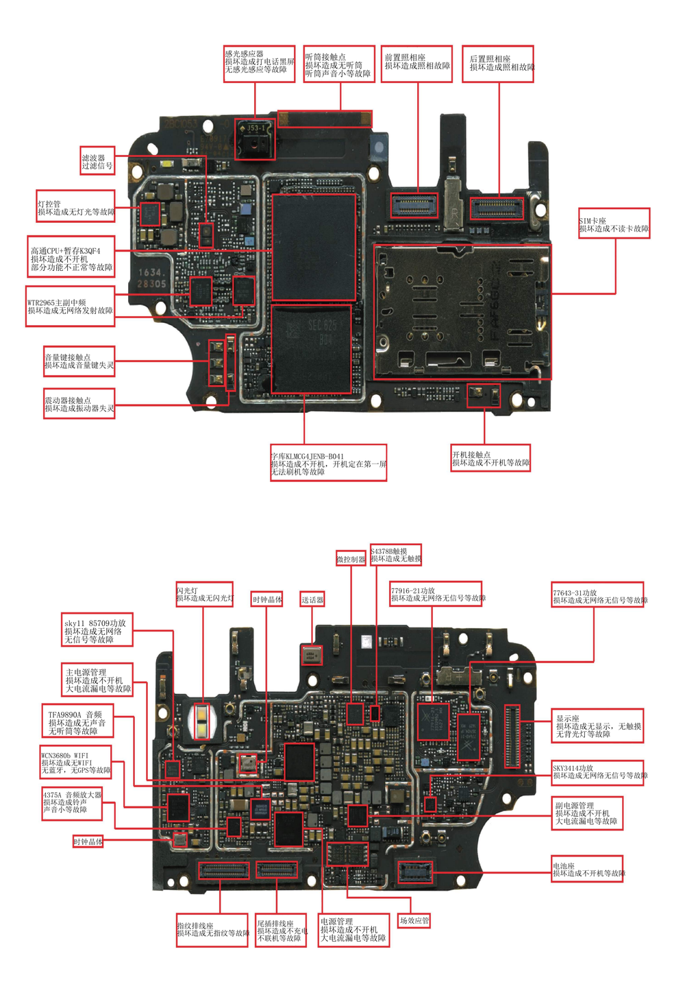 R9PlusmA  注释图 故障标注 元件分布图(OPPOR9PlusmA原厂维修图纸).pdf-第1页.png