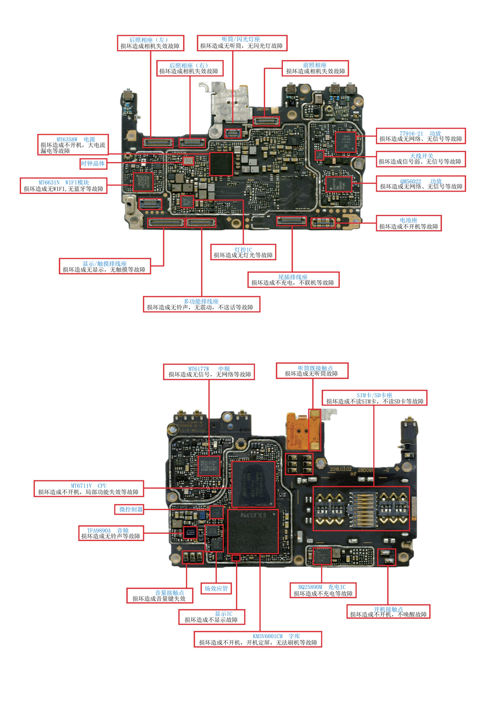 R15标准版 主板图 故障标注 元件分布图(OPPOR15标准版原厂维修图纸).pdf-第1页.png