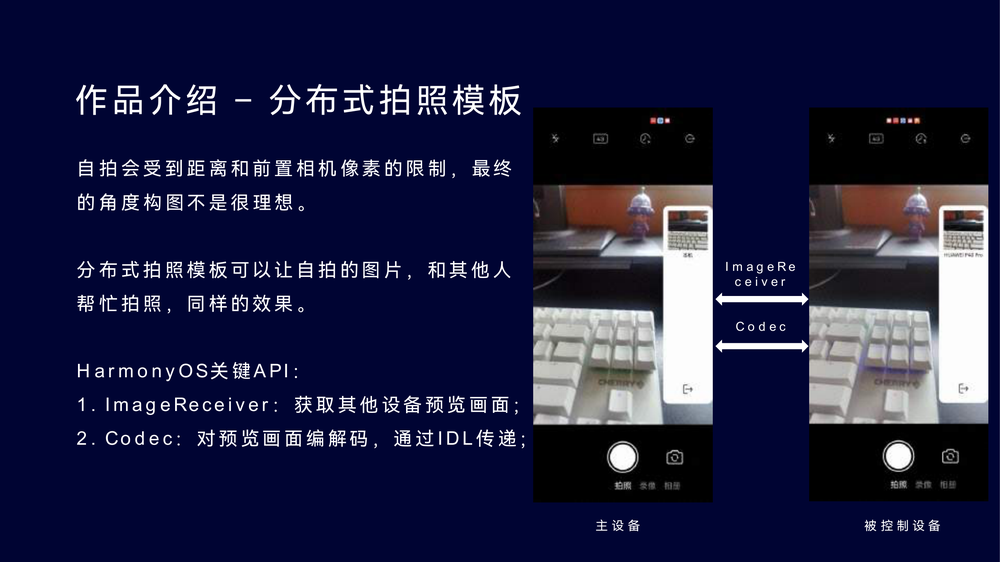 4-3.生态案例：HarmonyOS分镜头APP案例.pdf-第5页.png