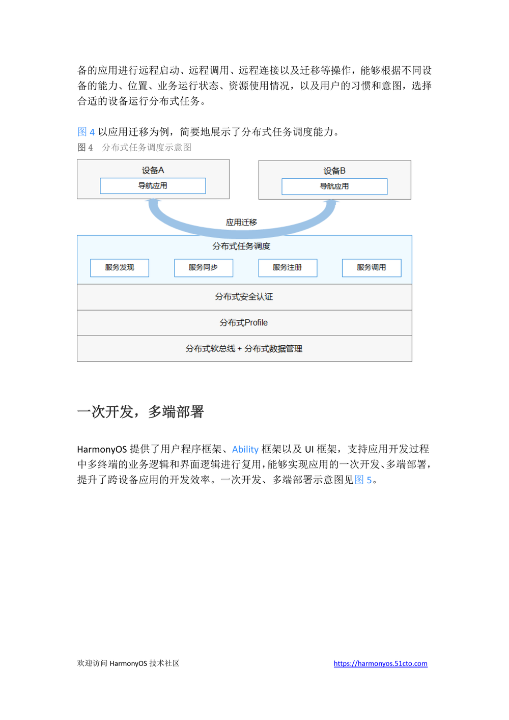 HarmonyOS入门宝典2.0.pdf-第4页.png