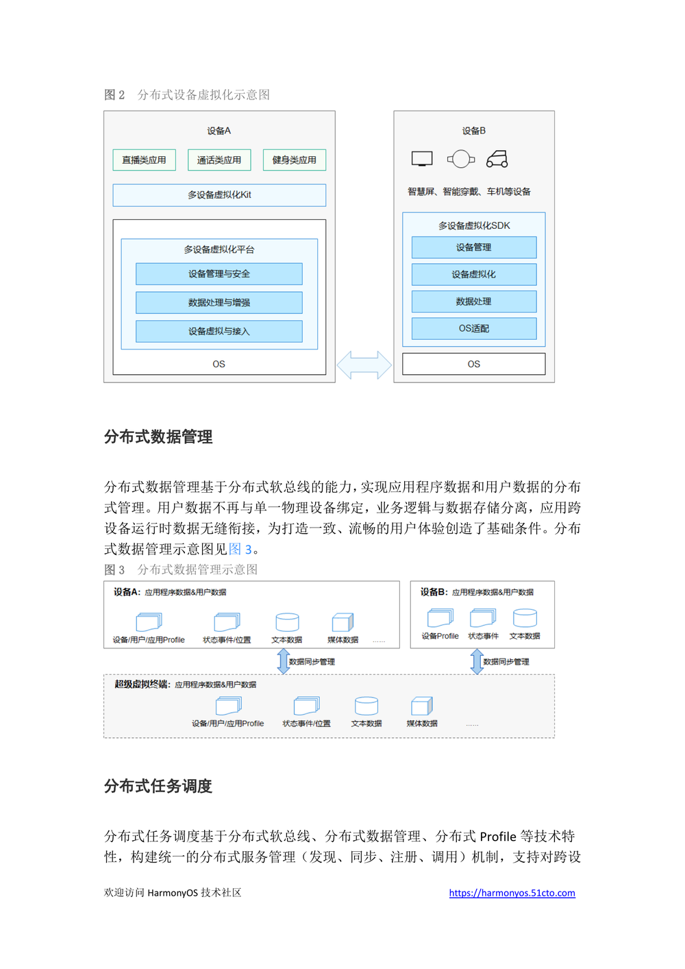 HarmonyOS入门宝典2.0.pdf-第3页.png