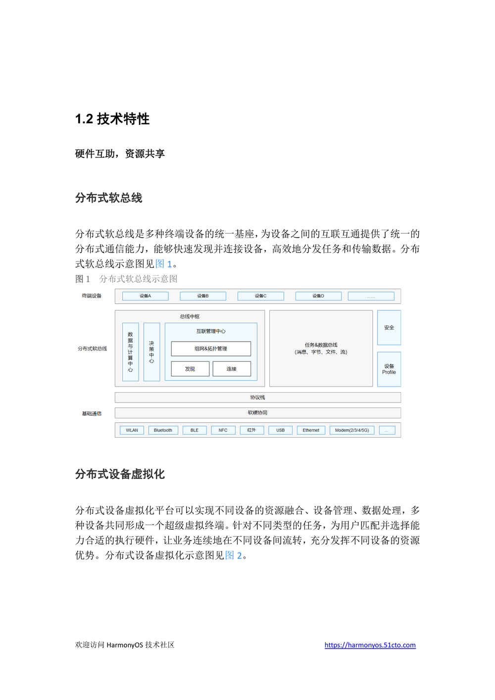HarmonyOS入门宝典2.0.pdf-第2页.png