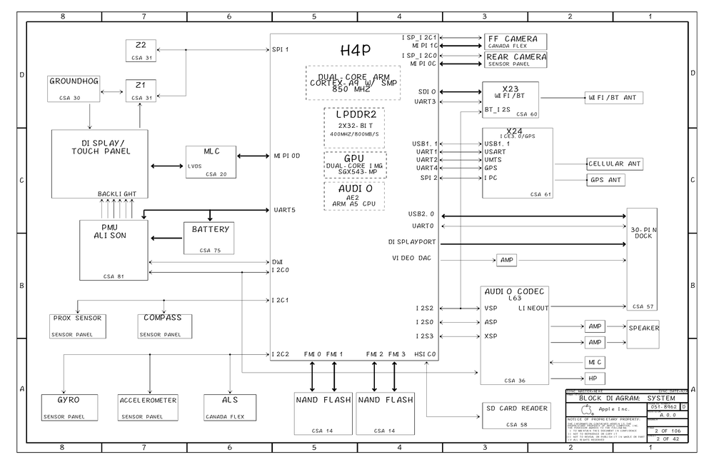 ipad2原理图.pdf-第2页.png
