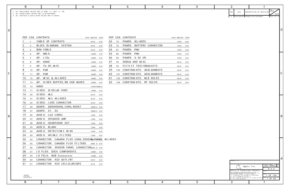 ipad2原理图.pdf-第1页.png