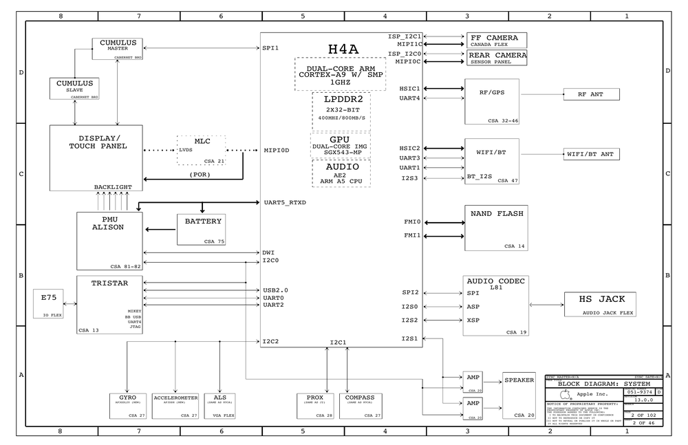 IPAD MINI 原件分布图原理图(1).pdf-第3页.png