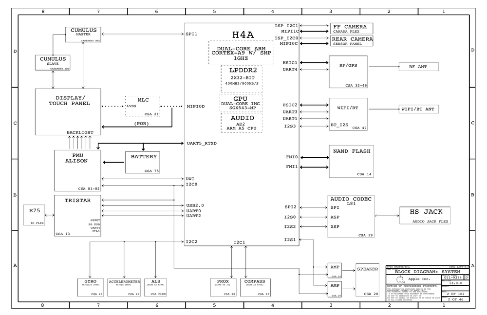 ipad  mini 电路图.pdf-第2页.png