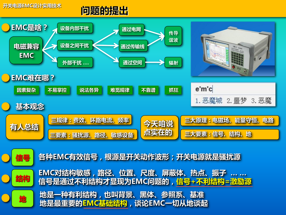 开关电源EMC设计实用技术培训讲义.pdf-第2页.png