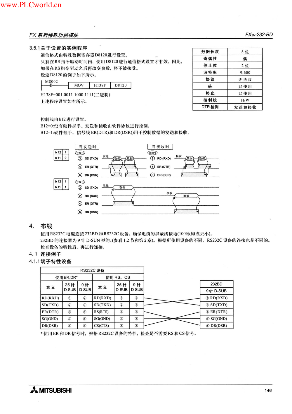 FX2N-232-BD用户指南.pdf-第3页.png