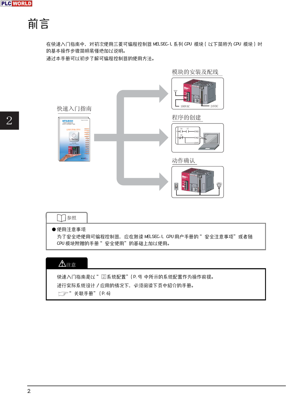 MELSEC L系列快速入门指南.pdf-第4页.png