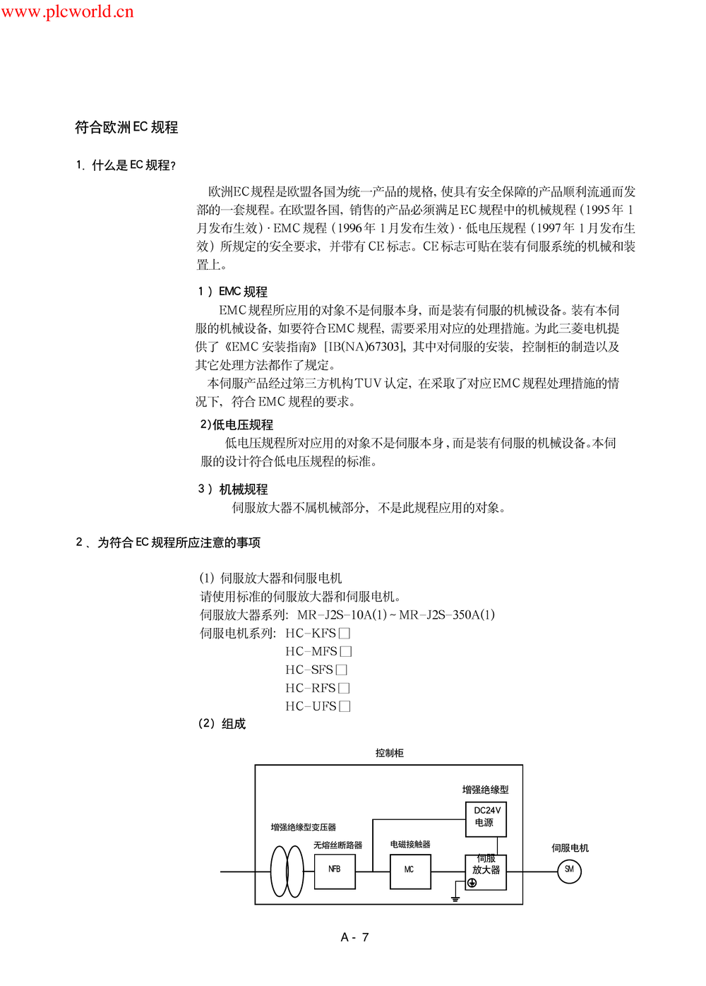 MR-J2-S中文技术资料集.pdf-第7页.png