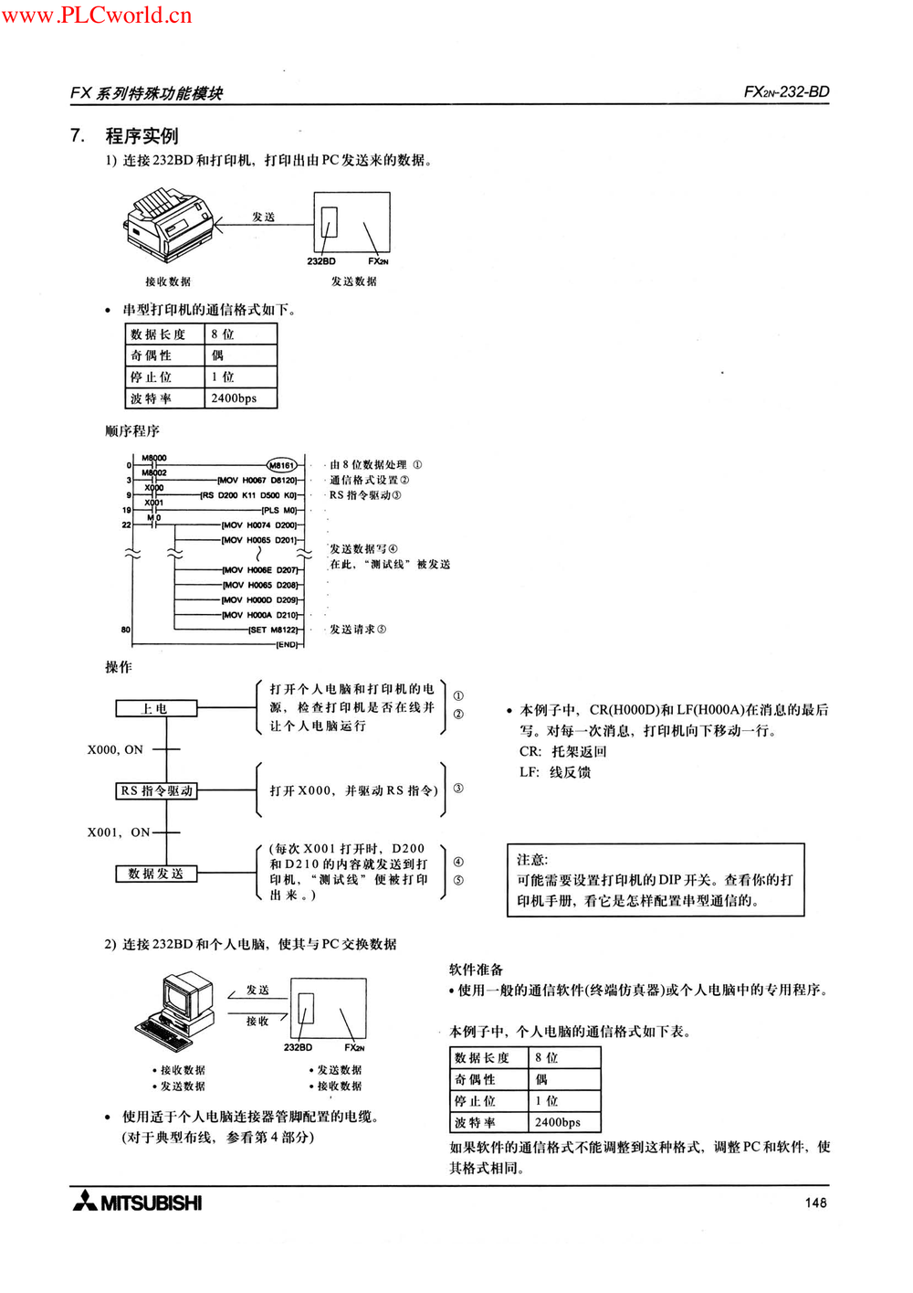 FX2N-232-BD用户指南.pdf-第5页.png