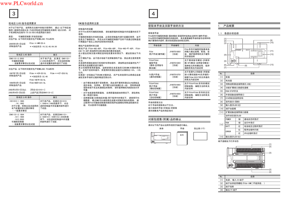 FX3U中文样本.pdf-第2页.png