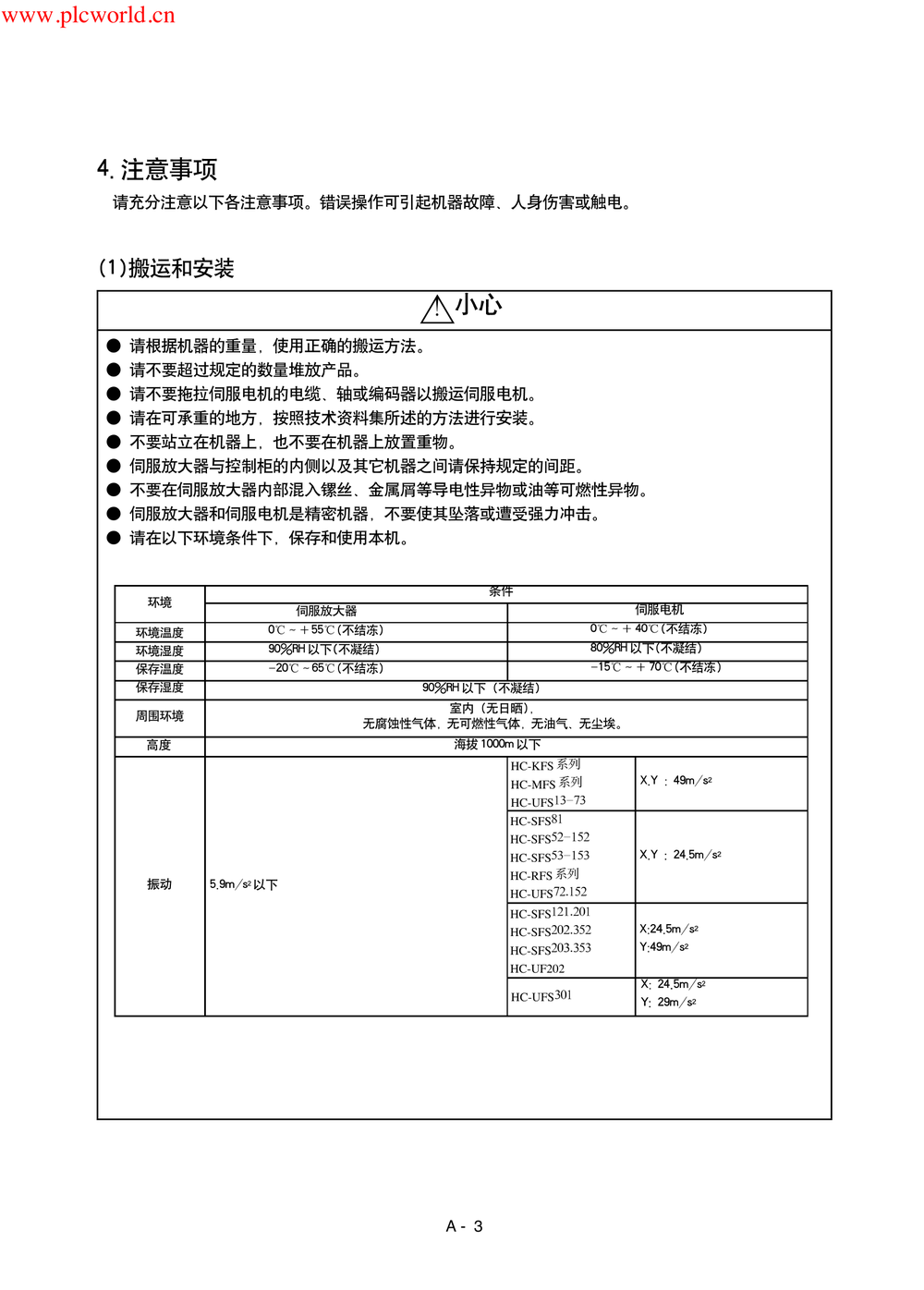 MR-J2-S中文技术资料集.pdf-第3页.png