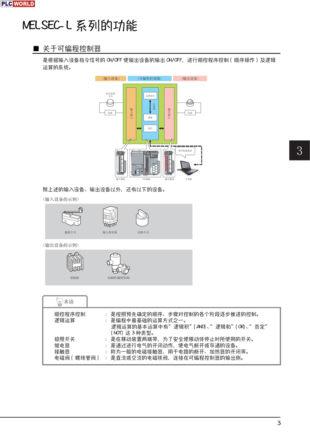 MELSEC L系列快速入门指南.pdf-第5页.png